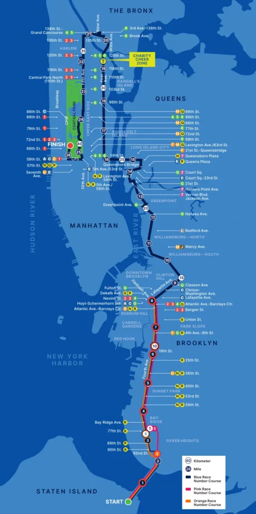 parcours du marathon de NY